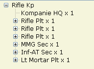 Rifle Kp の構成