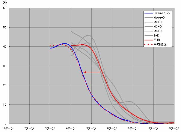 Fig-2,1.JPG