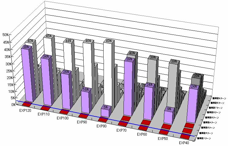 Fig-3,2.JPG