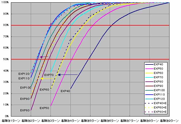 Fig-5,2.JPG