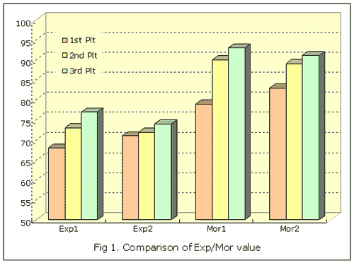 graph1.gif