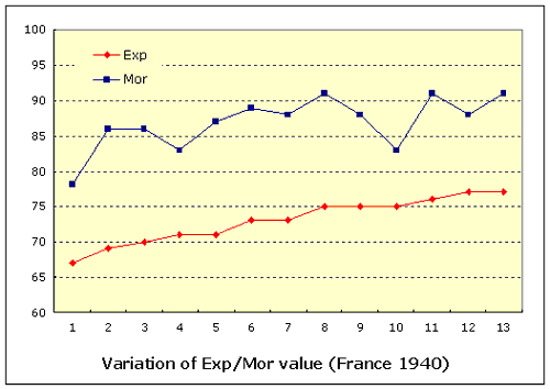 graph.gif