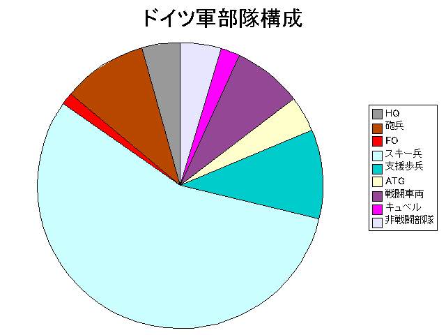 6th_buygraph.PNG